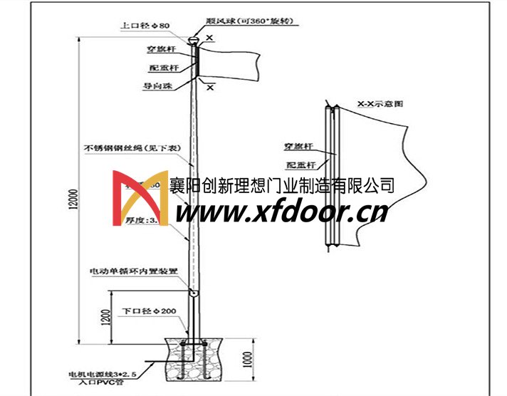 電動旗桿示意圖