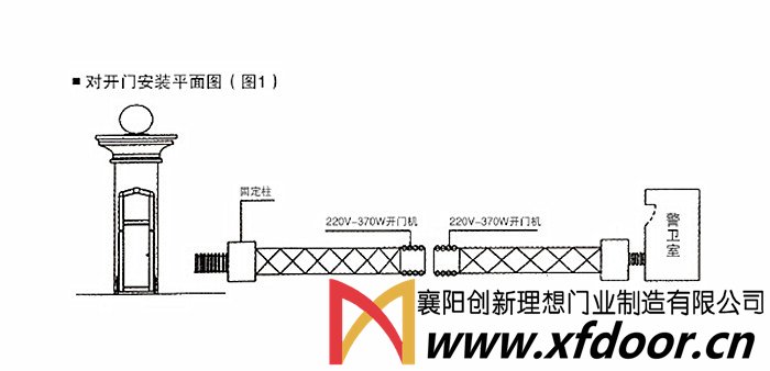 無(wú)軌伸縮門(mén)電機(jī)結(jié)構(gòu)示意圖